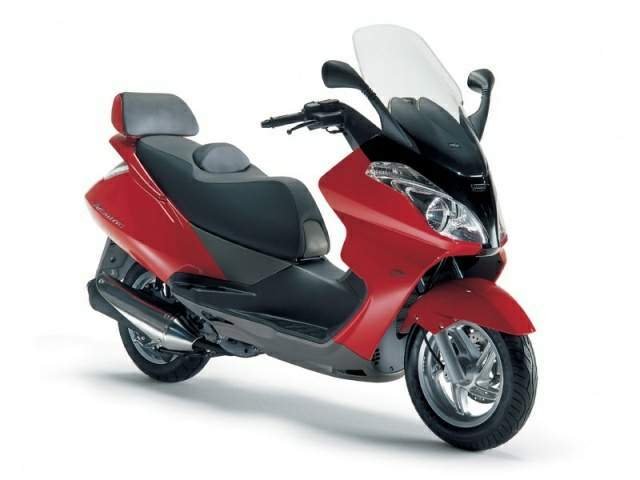 Aprilia Atlantic 200 technical specifications Aprilia Atlantic 200 technical specifications